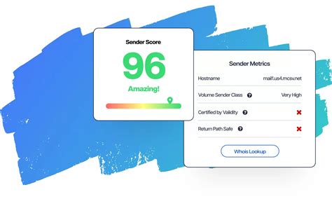 www.bsrs|sender score reputation network.